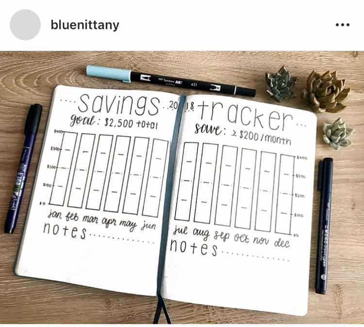 idée bullet journal minimaliste pour suivre ses économies